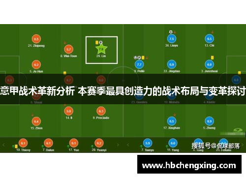 意甲战术革新分析 本赛季最具创造力的战术布局与变革探讨