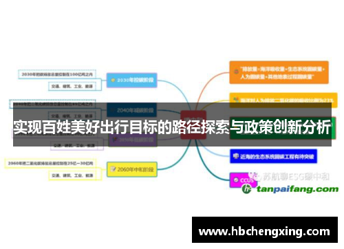 实现百姓美好出行目标的路径探索与政策创新分析