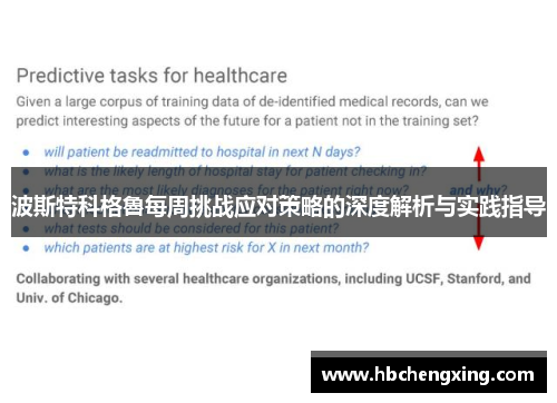 波斯特科格魯每周挑战应对策略的深度解析与实践指导
